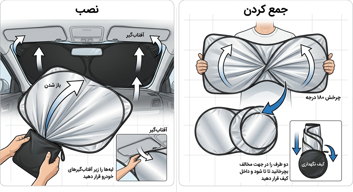 نحوه نصب آفتابگیر شیشه جلو 